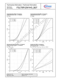 F3L75R12W1H3B27BOMA1 Datasheet Page 7