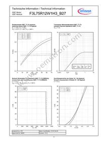 F3L75R12W1H3B27BOMA1 Datasheet Page 8