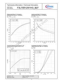 F3L75R12W1H3B27BOMA1 Datasheet Page 9