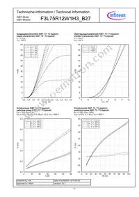 F3L75R12W1H3B27BOMA1 Datasheet Page 10