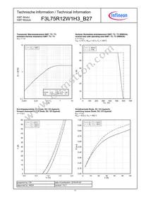 F3L75R12W1H3B27BOMA1 Datasheet Page 11