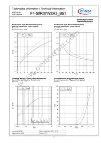 F4-50R07W2H3_B51 Datasheet Page 9