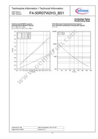 F4-50R07W2H3_B51 Datasheet Page 12
