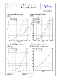 F4100R12KS4BOSA1 Datasheet Page 4