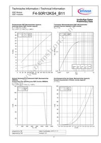 F450R12KS4B11BOSA1 Datasheet Page 6