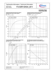 F450R12KS4B11BOSA1 Datasheet Page 7