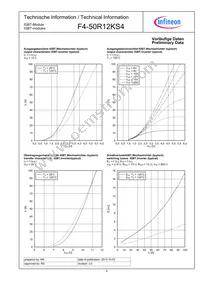 F450R12KS4BOSA1 Datasheet Page 4
