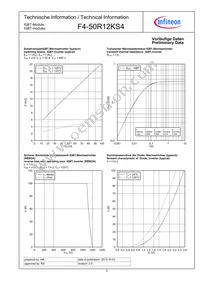 F450R12KS4BOSA1 Datasheet Page 5