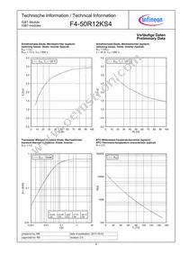 F450R12KS4BOSA1 Datasheet Page 6