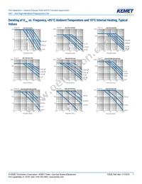 F464FN823J2K5Z Datasheet Page 7