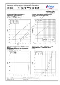 F475R07W2H3B51BOMA1 Datasheet Page 8