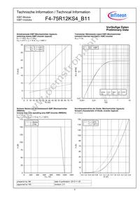 F475R12KS4B11BOSA1 Datasheet Page 6