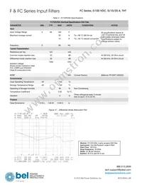 F4804A Datasheet Page 22