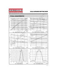 F5G1 Datasheet Page 3