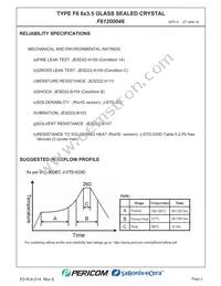 F61200046 Datasheet Page 4