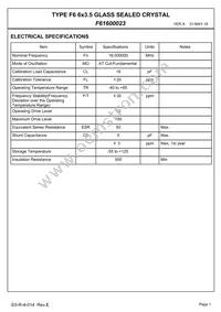 F61600023 Datasheet Page 3