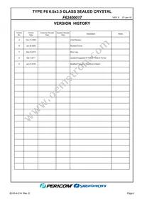 F62400017 Datasheet Page 2