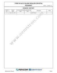 F62500047 Datasheet Page 2