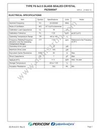 F62500047 Datasheet Page 3