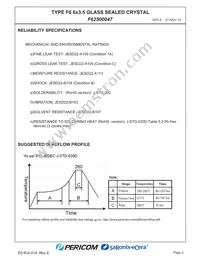 F62500047 Datasheet Page 4