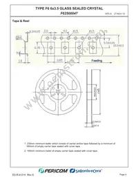 F62500047 Datasheet Page 6