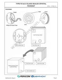 F62500047 Datasheet Page 7