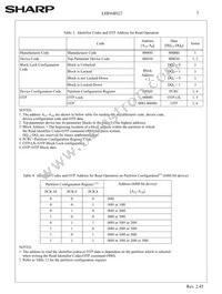 F640BFHEPTTL70A Datasheet Page 10