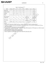 F640BFHEPTTL70A Datasheet Page 12
