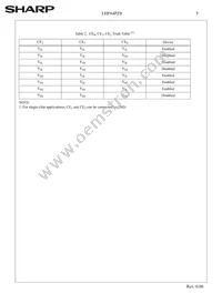 F640SPHT-PTLZ8 Datasheet Page 8