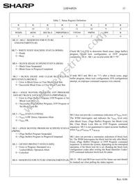 F640SPHT-PTLZ8 Datasheet Page 16