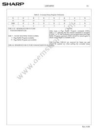 F640SPHT-PTLZ8 Datasheet Page 17
