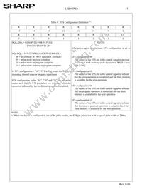 F640SPHT-PTLZ8 Datasheet Page 18