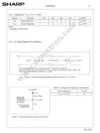 F640SPHT-PTLZ8 Datasheet Page 20