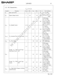 F640SPHT-PTLZ8 Datasheet Page 21