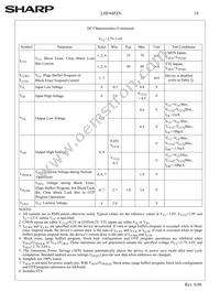 F640SPHT-PTLZ8 Datasheet Page 22