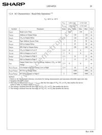 F640SPHT-PTLZ8 Datasheet Page 23