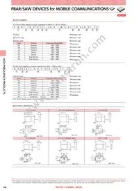 F6HQ2G593AP31-Z Datasheet Page 2