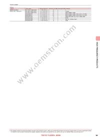 F6HQ2G593AP31-Z Datasheet Page 5