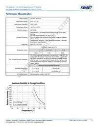 F861DU225K310ZLH0J Datasheet Page 5