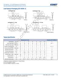 F861DU225K310ZLH0J Datasheet Page 17