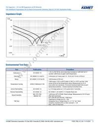 F862BK124K310ALR0L Datasheet Page 5