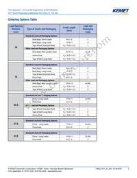 F871DO474M330Z Datasheet Page 2