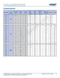 F871DO474M330Z Datasheet Page 16