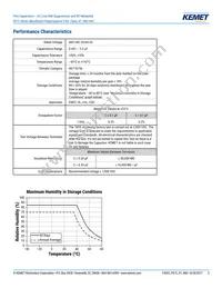 F872BE333M480C Datasheet Page 5