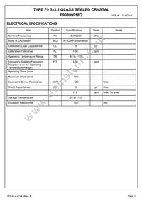 F90800018Q Datasheet Page 3