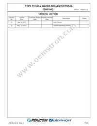 F90800021 Datasheet Page 2