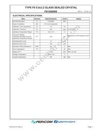 F91200084 Datasheet Page 3