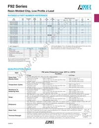 F920E476MBA Datasheet Page 4