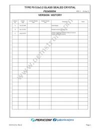 F92400054 Datasheet Page 2