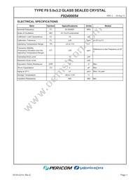 F92400054 Datasheet Page 3